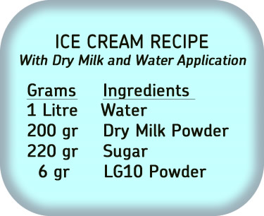 Ice Cream Recipe Ingredients